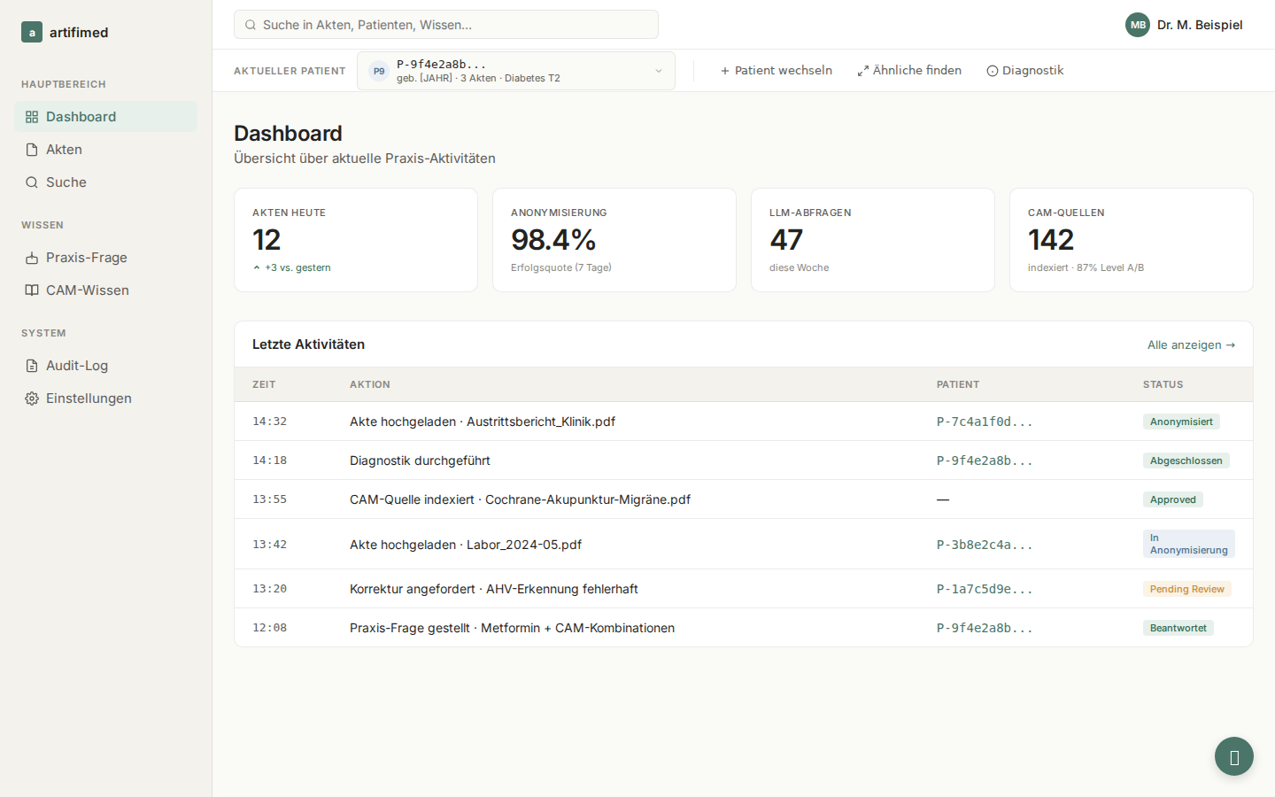 Dashboard