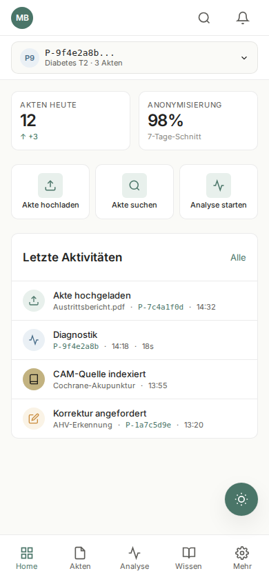 Mobile Dashboard